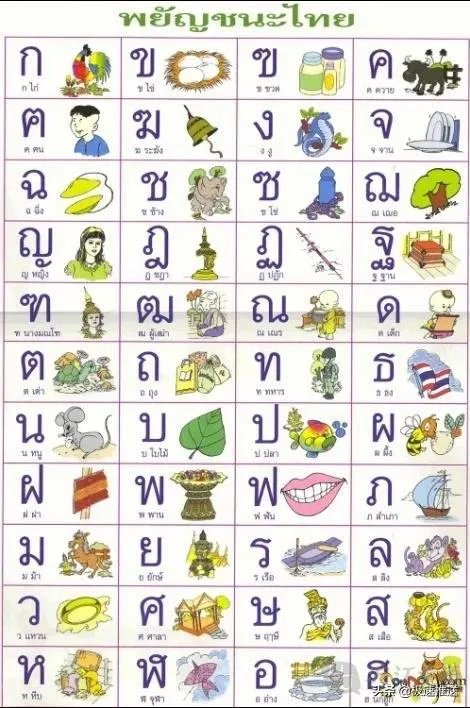 泰语入门如何学习？