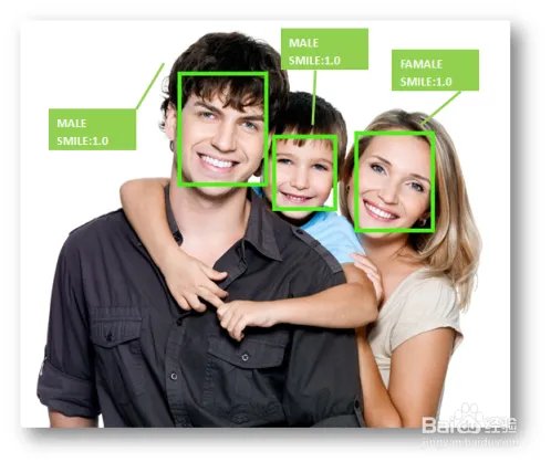 怎么根据照片识别年龄和性别
