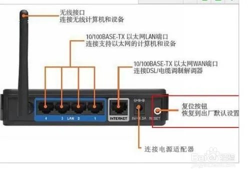 192.168.0.1 路由器设置密码如何修改