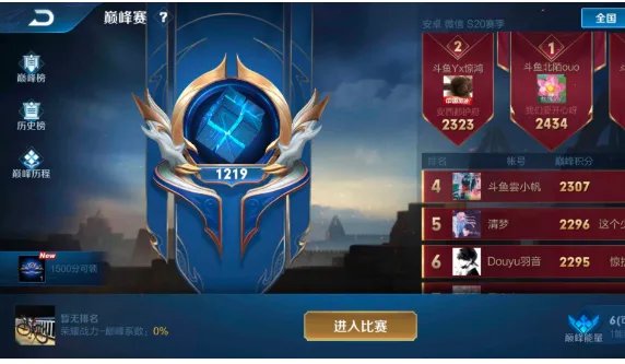 巅峰赛荣耀战力规则是什么？