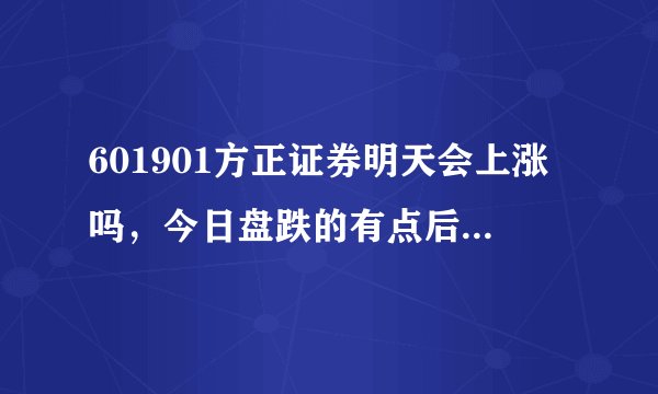601901方正证券明天会上涨吗，今日盘跌的有点后怕。知道的说下哈