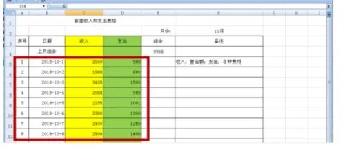 收入支出明细表怎么做