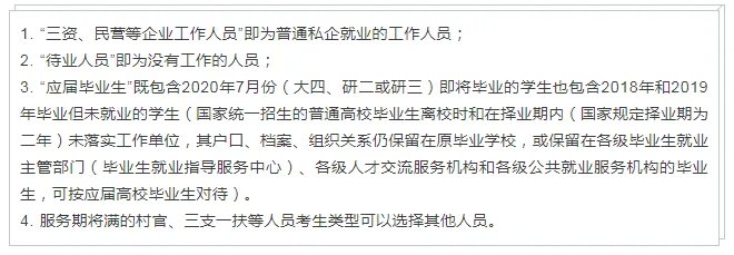 国家公务员报名流程图解