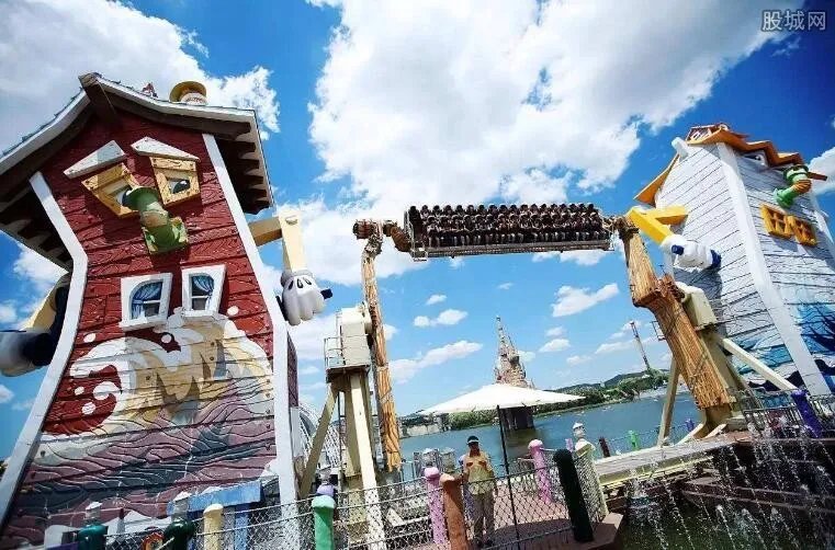 大连发现王国门票多少钱 想去旅游的看过来！