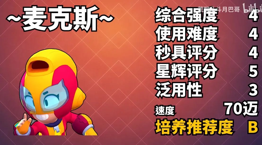 最新荒野乱斗全高稀有度英雄排行榜 全英雄排名