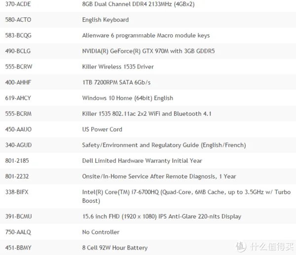 Dell美国官网Alienware购买经历