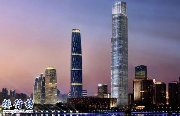 中国最高的建筑排名，中国最高的建筑有哪些？