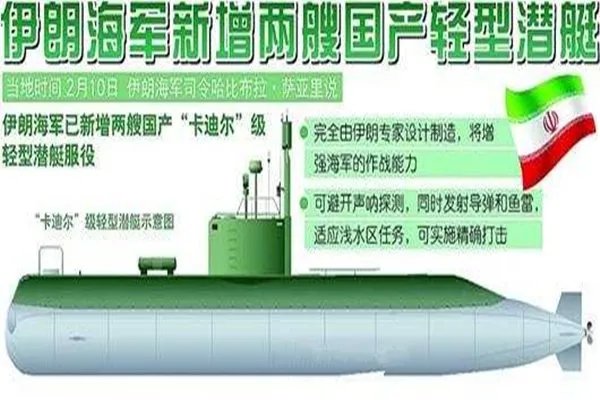 伊朗的军事实力在什么水平？