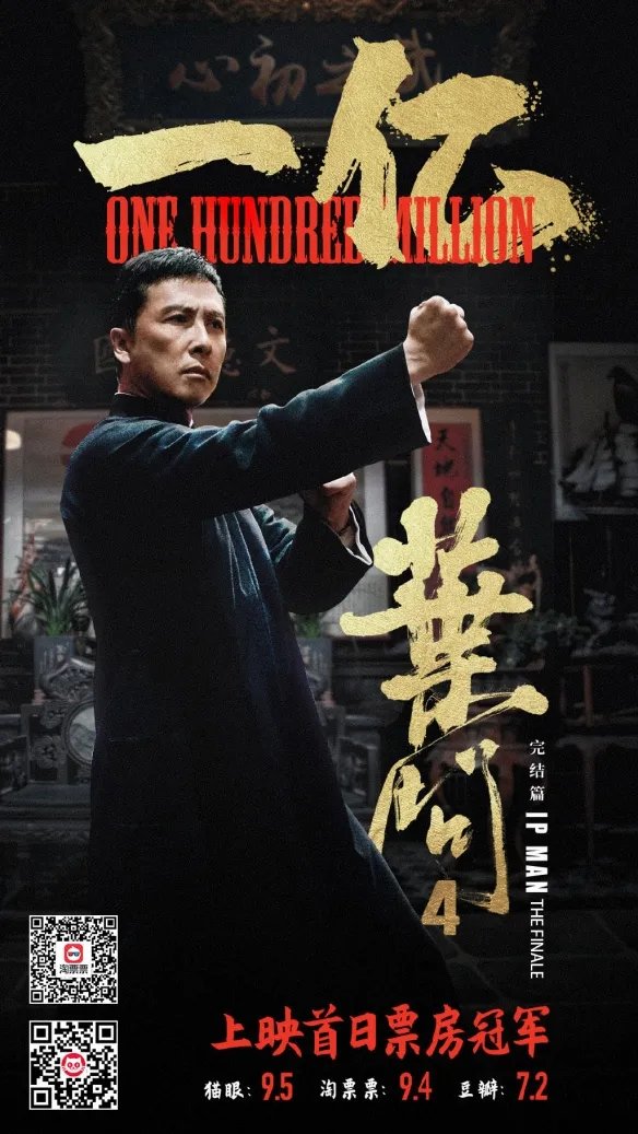 电影《叶问4》票房突破1亿元大关 豆瓣电影评分增长