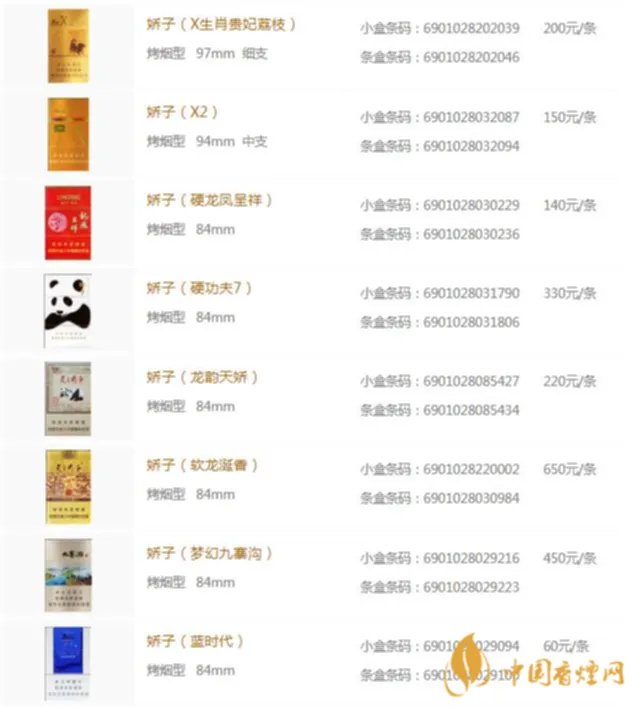 四川娇子香烟价格表图2021 娇子香烟价格表图大全