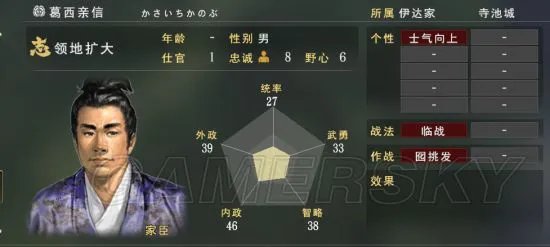 《信长之野望大志》东北地区武将数据资料