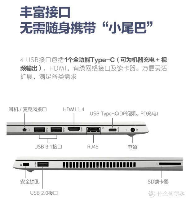 办公笔记本性价比排行