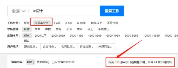 UI设计师的好找工作么？工资一般是多少？