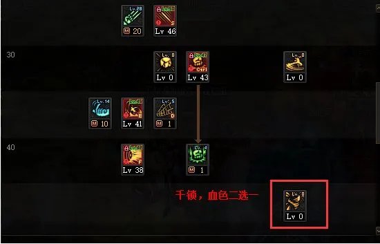 DNF2024男街霸加点