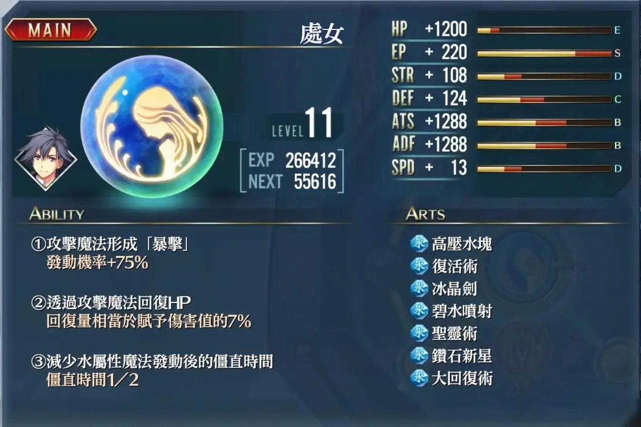 《创之轨迹》处女回路获取方式 属性图鉴分享