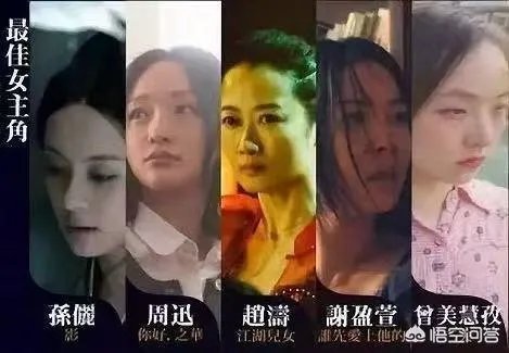 你怎么看第55届金马奖入围者名单？哪个奖项竞争最大？