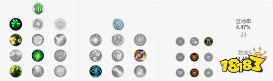 英雄联盟S11狗头符文怎么加点 S11狗头符文加点攻略