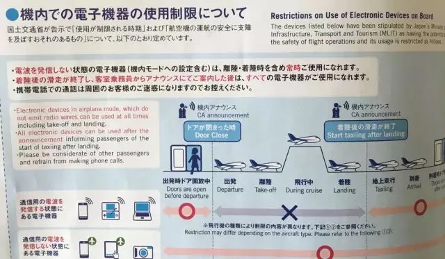 越来越多的安检，它的辐射有多强？