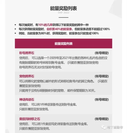 dnf春节套怎么买最划算2022