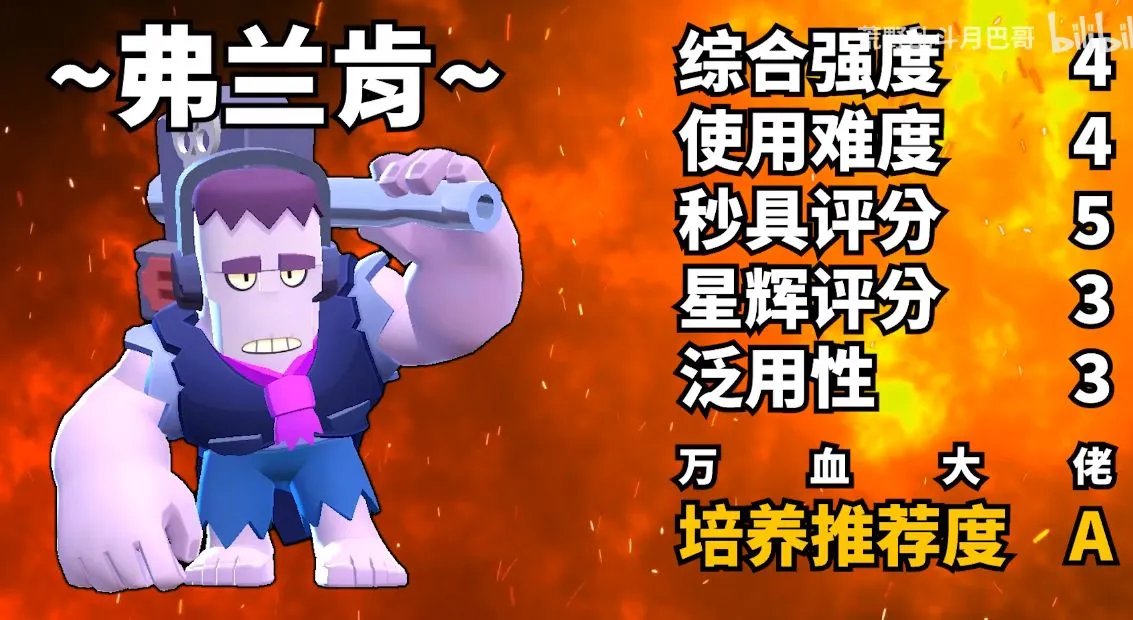 最新荒野乱斗全高稀有度英雄排行榜 全英雄排名