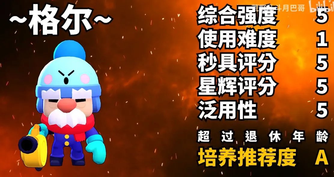 最新荒野乱斗全高稀有度英雄排行榜 全英雄排名