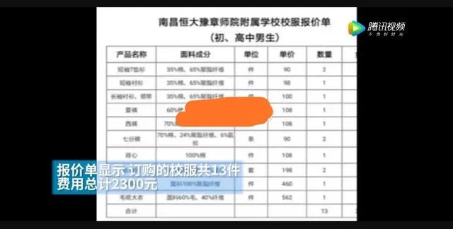 初中生13件校服收了2300元，你认为这样合适吗？