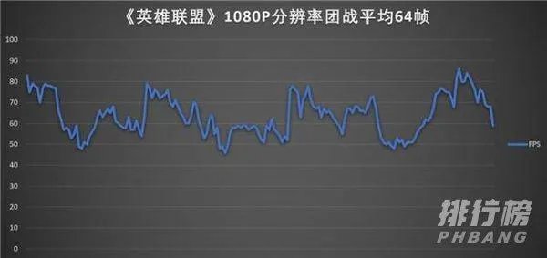 微软surface pro7是独显吗_surface pro7显卡性能