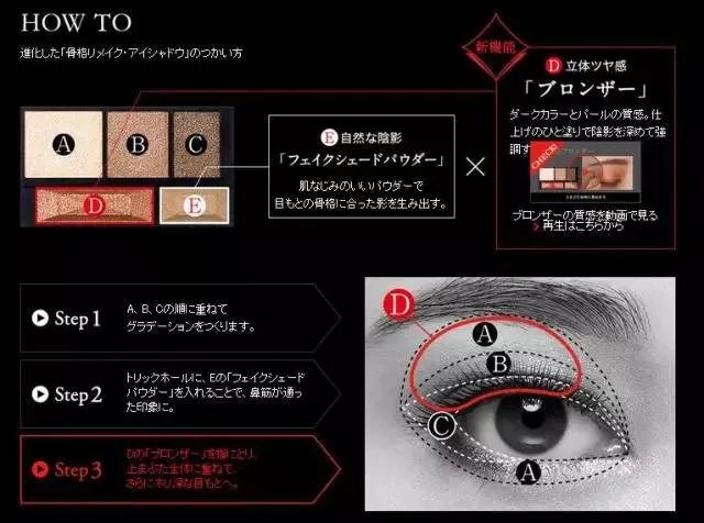 Kate骨干眼影新版试色及使用方法