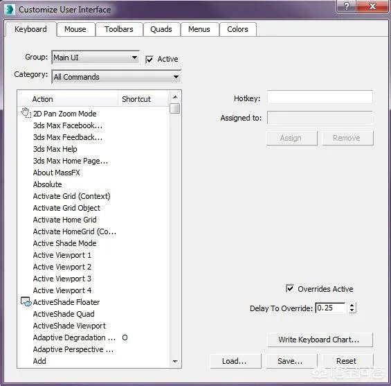 3DMAX快捷键（全）？