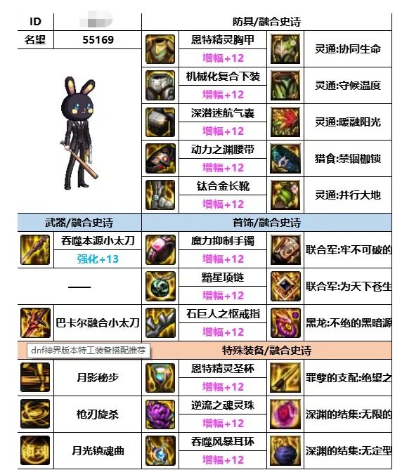 《dnf》神界版本决战者装备搭配推荐