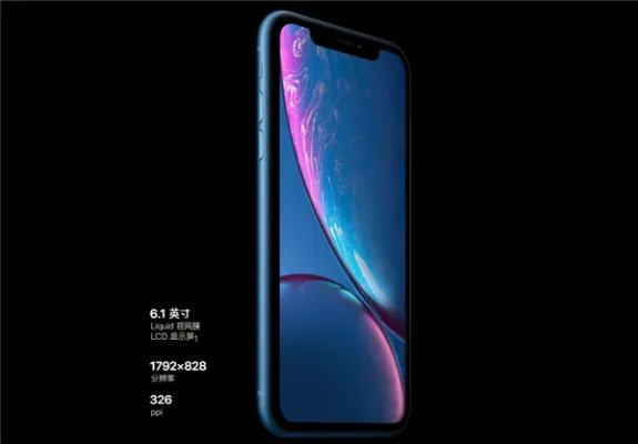 iphonexr屏幕尺寸多大