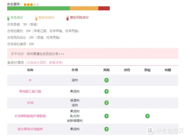 护手霜什么牌子好