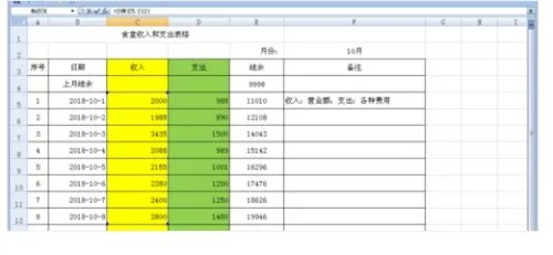 收入支出明细表怎么做