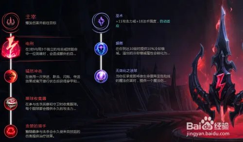 LOLS8瞎子打野天赋符文推荐?盲僧符文s8出装?