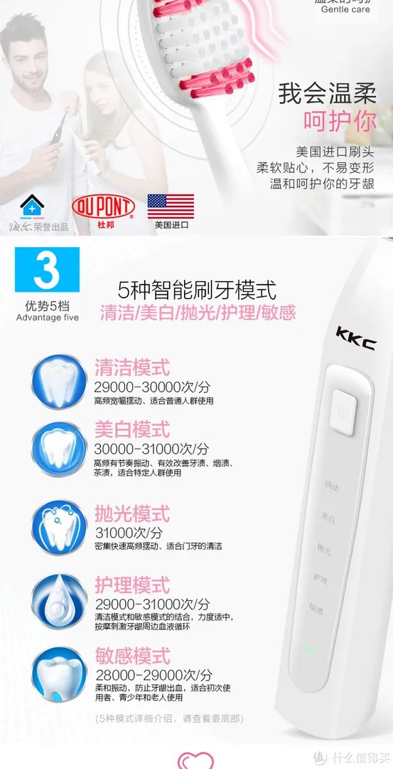 Haier 海尔 亲儿子好用吗？KKC KQ-WX5 电动牙刷 开箱小测