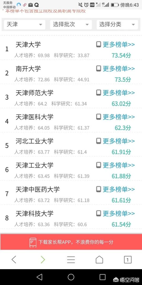 天津高校排名情况如何，有哪些比较好的院校呢？