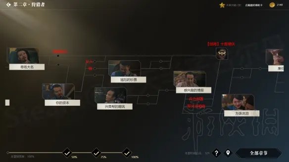 《隐形守护者》流程攻略 全章节结局达成条件一览