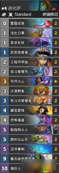 《炉石传说》暗月马戏团T2进化萨卡组搭配攻略 暗月马戏团T2进化萨卡组怎么搭配