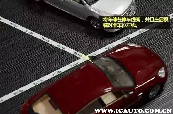 左右倒车入库最简单又最准的方法,新手最笨的倒车入库方法