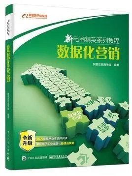 狼客 网络营销成功法则