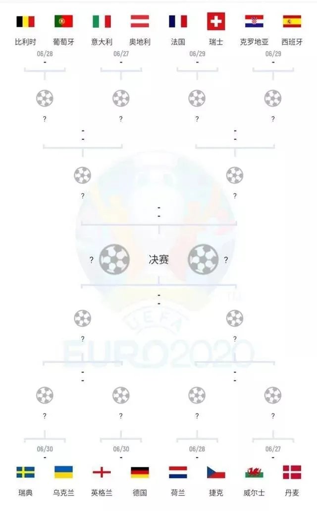 欧洲杯1/8决赛对阵出炉！多组强强对话，哪些球队能挺进八强？