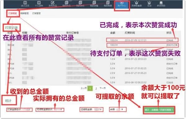 中国诗歌网发布成功后