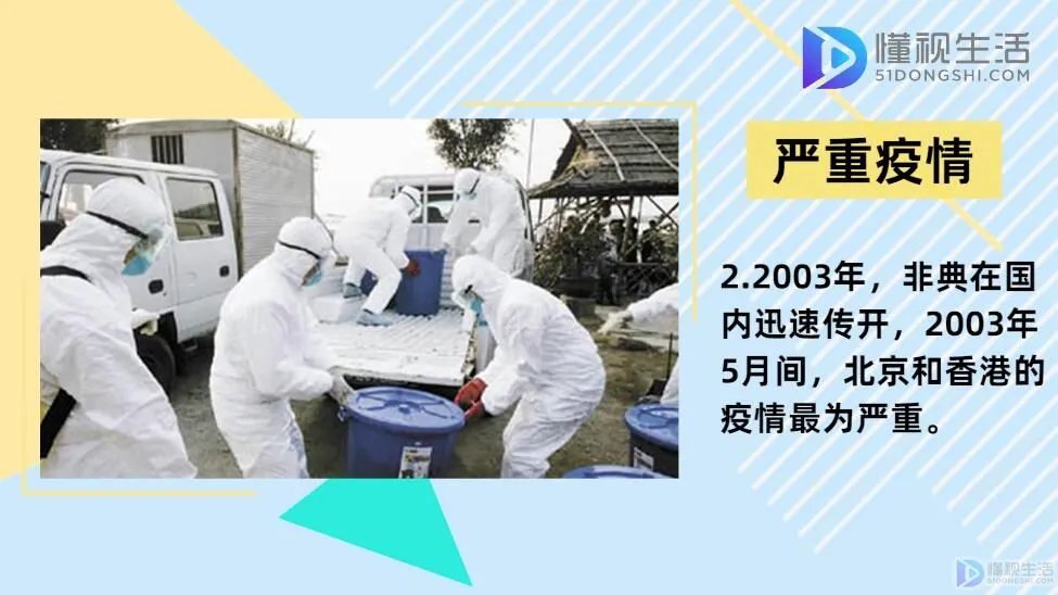 非典的时间是哪一年