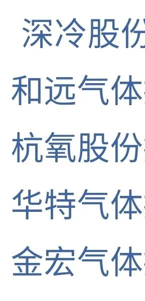 工业气体概念股有哪些？