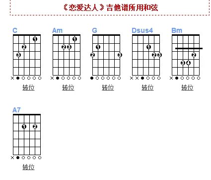 恋爱达人伴奏吉他谱 要双手谱