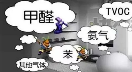 有害气体检测仪检测什么气体