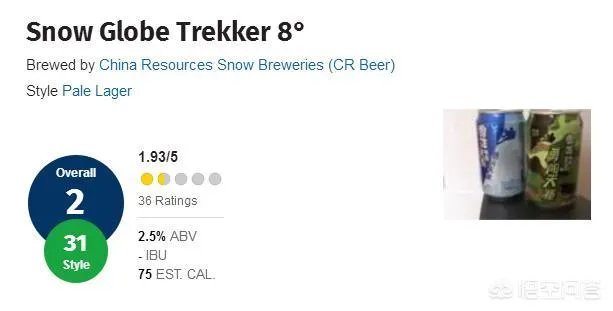 青岛啤酒和雪花啤酒哪个好？为什么？
