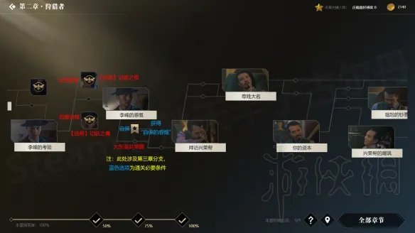 《隐形守护者》流程攻略 全章节结局达成条件一览