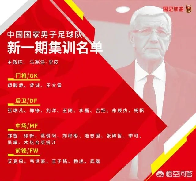 国足最新一期大名单出炉，锋线上有三名中锋，艾克森会再一次被安排到边路位置上吗？