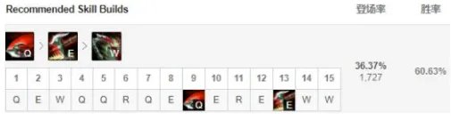 《LOL》S9上单诺手符文天赋玩法教学